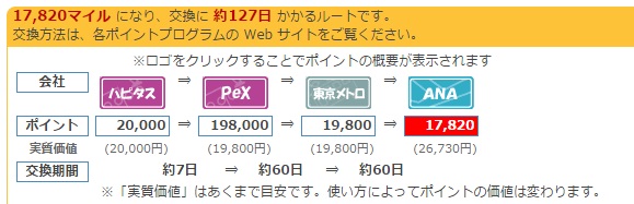 f:id:monimonita333:20160313134145j:plain f:id:monimonita333:20160313134145j:plain