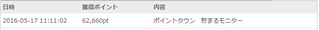 f:id:monimonita333:20160517222034p:plain f:id:monimonita333:20160517222034p:plain
