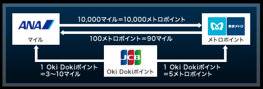 f:id:monimonita333:20160702213911p:plain f:id:monimonita333:20160702213911p:plain