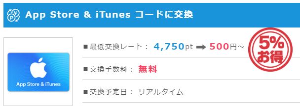 ポイントインカムからitunesギフトコードへの交換が5 Offに しかもリアルタイム交換 ケータイ乞食から陸マイラーへ