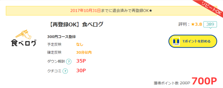 ログ 管理 画面 食べ 【重要】必ずお読みください。店舗ページおよび、標準検索結果のリニューアルについて （規約変更あり）