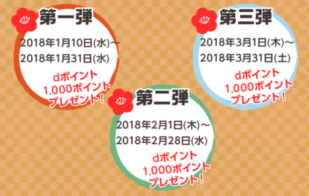 f:id:monimonita333:20180110224403p:plain f:id:monimonita333:20180110224403p:plain