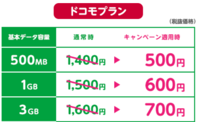 f:id:monimonita333:20180119143006p:plain f:id:monimonita333:20180119143006p:plain