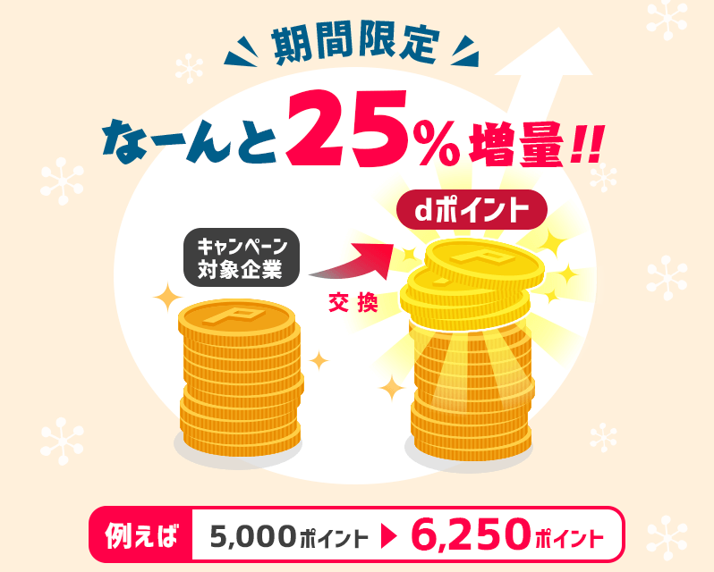 18年の記録 Dポイント25 増量キャンペーンが今年も来た ドットマネー上限なしに注目 ケータイ乞食から陸マイラーへ