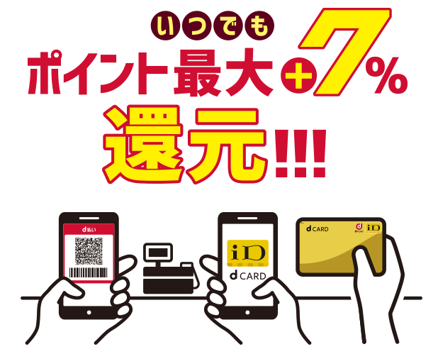 還元 プログラム 改悪 スーパー