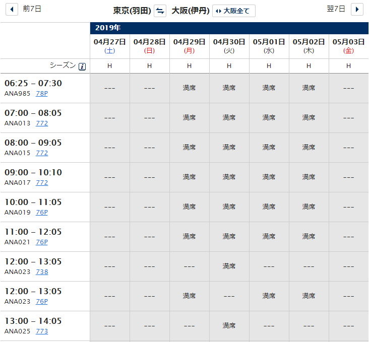 Ana Sky コイン スカイコイン の使い方と貯め方 上手に使えばanaマイルの特典航空券より予約が取れる ケータイ乞食から陸マイラーへ