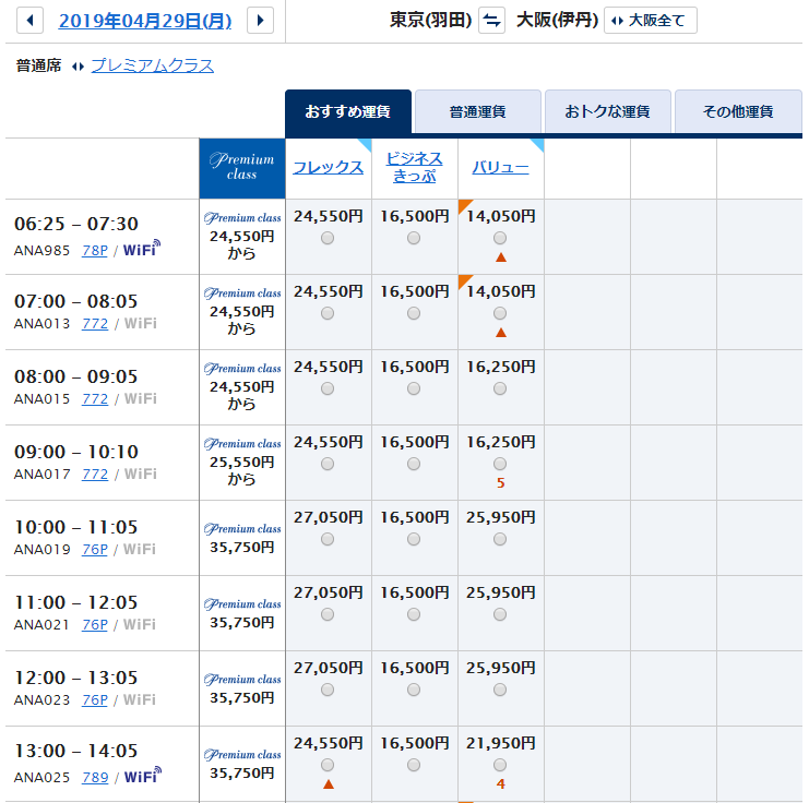 Ana Sky コイン スカイコイン の使い方と貯め方 上手に使えばanaマイルの特典航空券より予約が取れる ケータイ乞食から陸マイラーへ