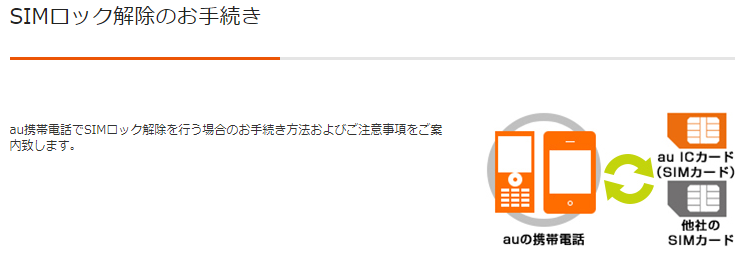 Auで中古端末のsimロック解除がmy Auでの手続きなら無料に ケータイ乞食から陸マイラーへ