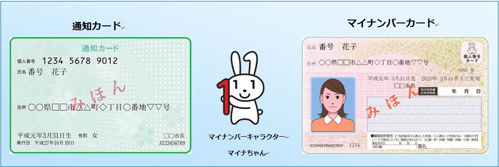 マイナンバー通知カードが廃止？!マイナンバーカードとの ...