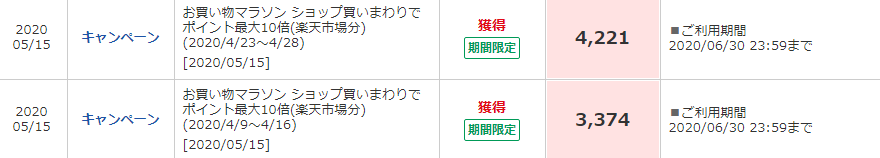 楽天 買い 回り 2020