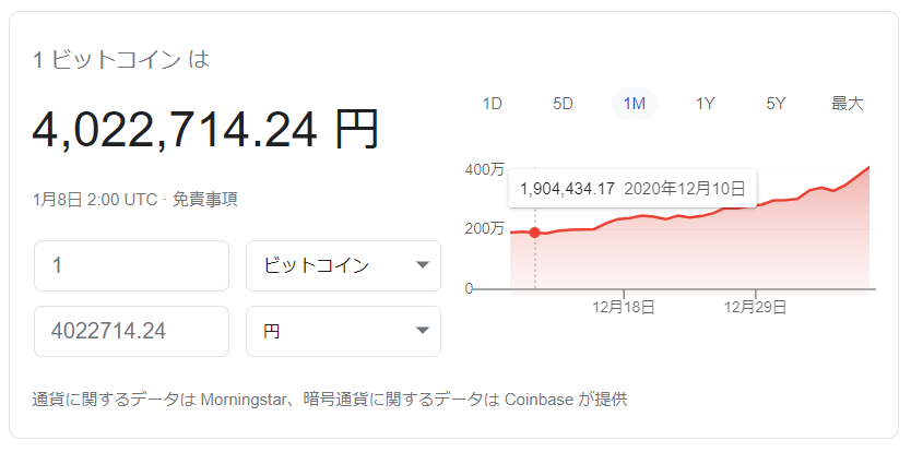 ぴたコインでビットコインを毎日もらおう 価格の予想をしてビットコインをノーリスクでget ケータイ乞食から陸マイラーへ ぴたコインでビットコインを毎日もらおう 価格の予想をしてビットコインをノーリスクでget ケータイ乞食から陸マイラーへ