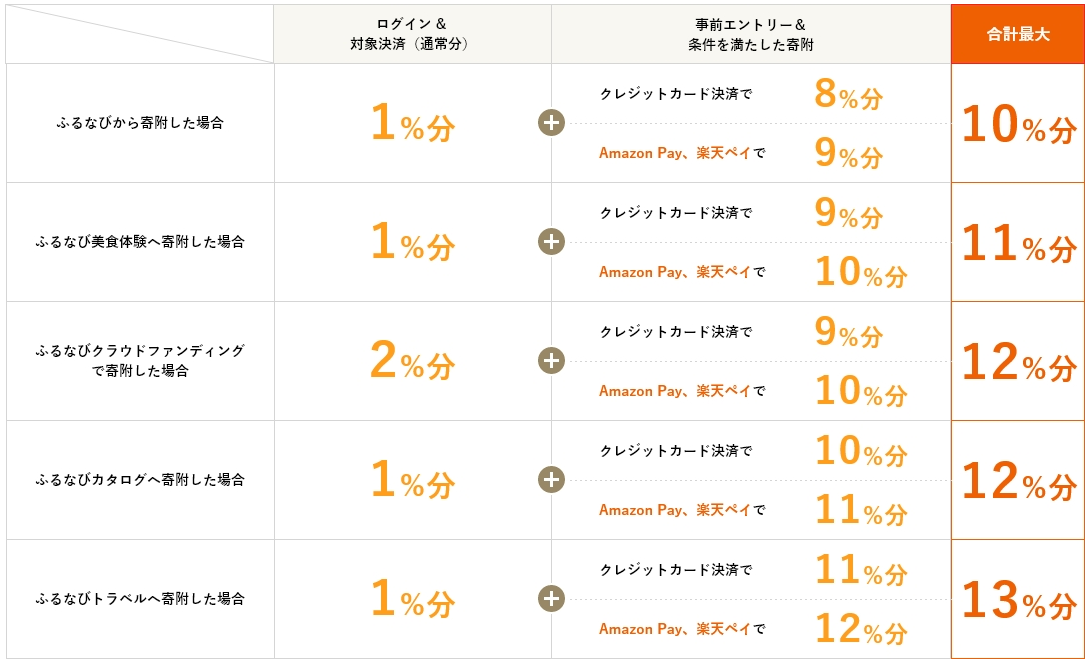 最大95%OFFクーポン ふるなび ふるさと納税 くまモンの刺子生地バッグ 取手こげ茶 バッグ くまモン 熊本県八代市